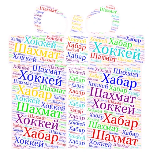 вордарт word cloud art