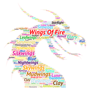 Copy of Wings Of Fire word cloud art