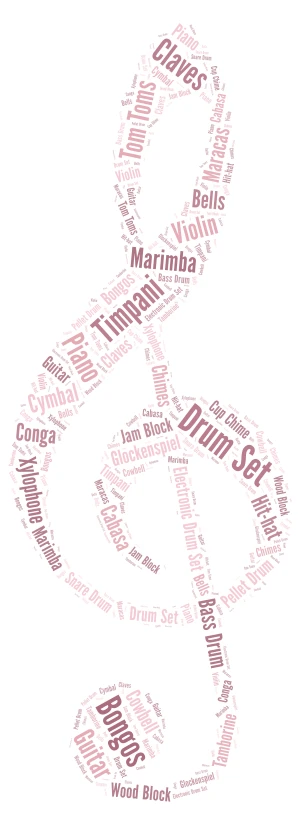 Drum Set word cloud art