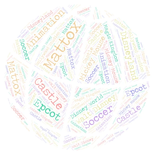 Disney word cloud art