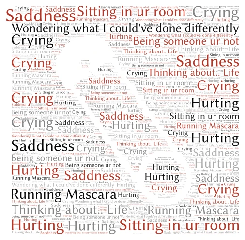 Saddness and Hurt word cloud art