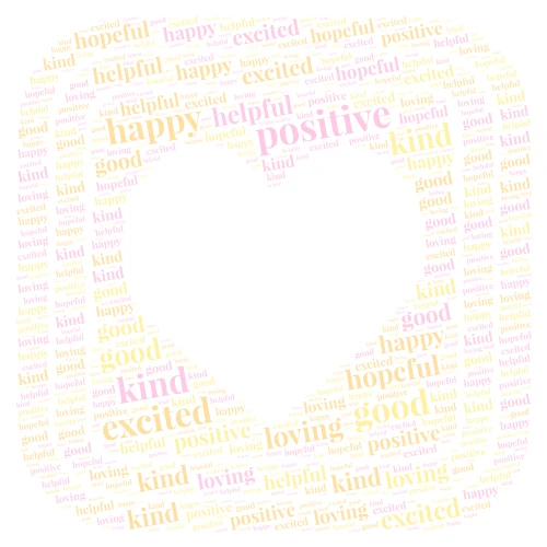 idk word cloud art