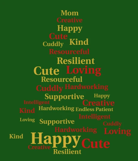 Mom Christmas shirt v2 word cloud art