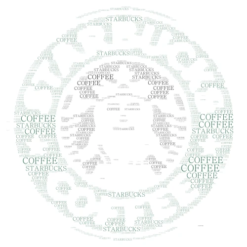 STARBUCKS COFFEE word cloud art