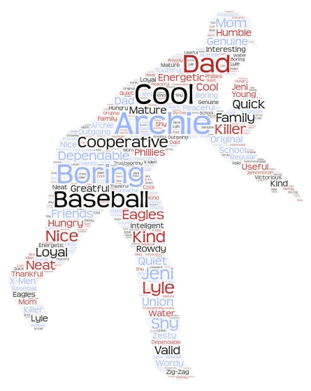 Abel Rook word cloud art