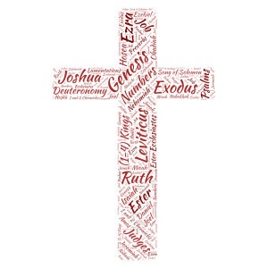 Books of the Old testament word cloud art