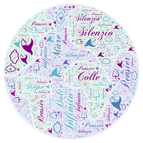 L'infinito word cloud art