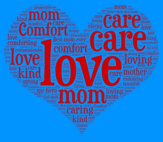 for Candice my mother. word cloud art