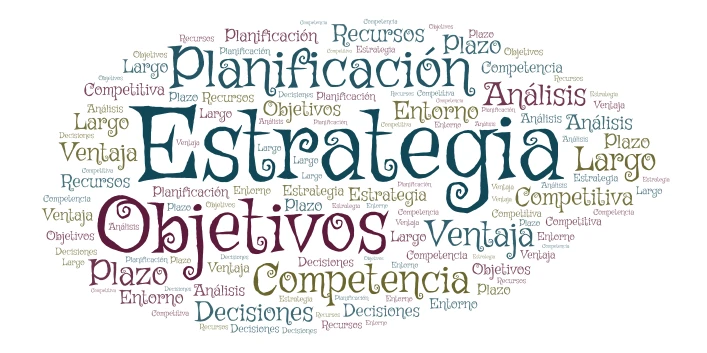 Escuela de administración estratégica  word cloud art