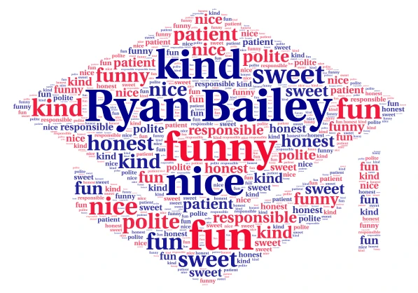 Ryan B word cloud art