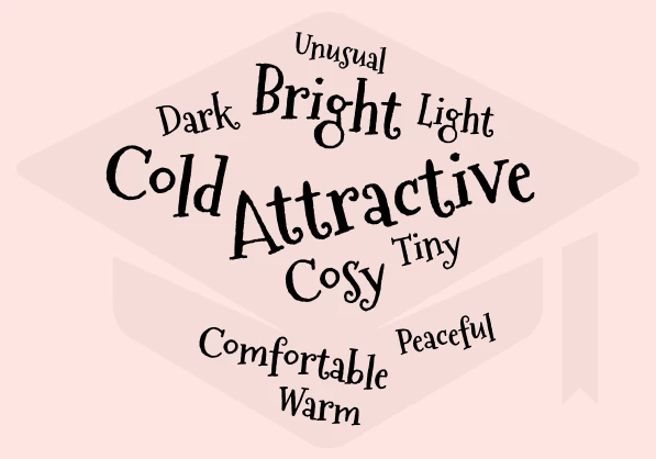How to describe the house word cloud art