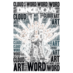 Dance Moms word cloud art