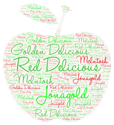 apple word cloud art