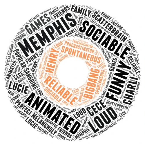 Memphis disk word cloud art