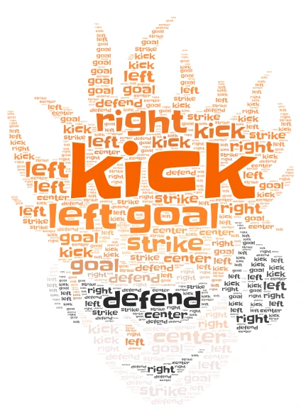 Ivaans project word cloud art