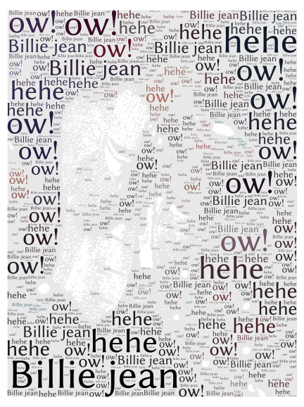 Billie boy word cloud art