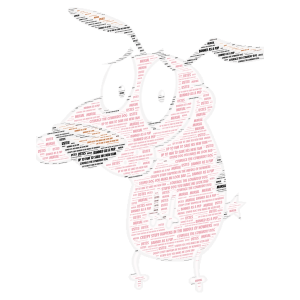 COURAGE THE COWARDLY DOG LOL word cloud art