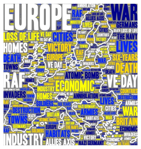 Europe word cloud art