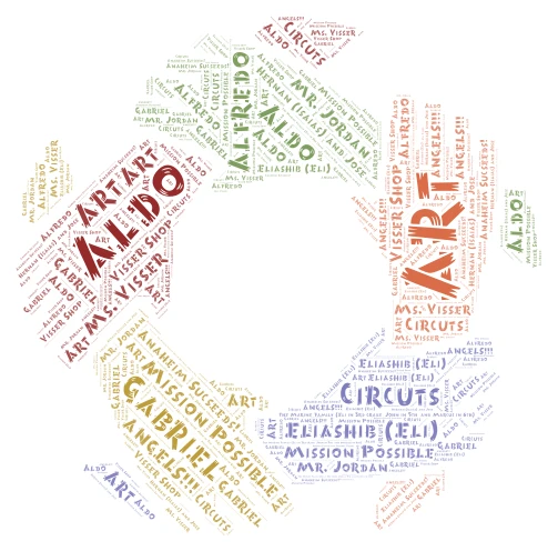 Poetry word cloud art