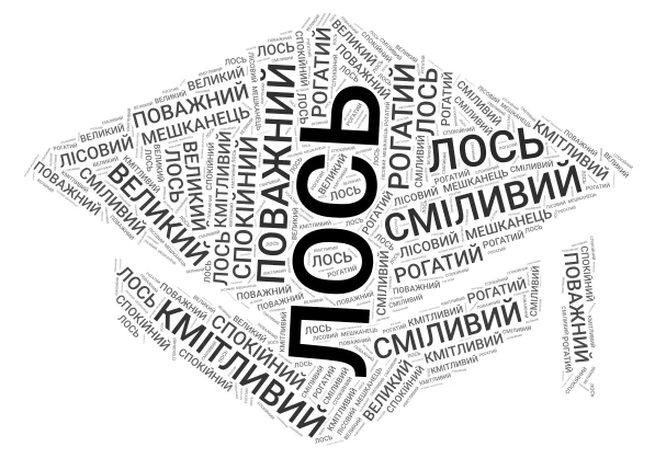 ХЛОПЦІ word cloud art