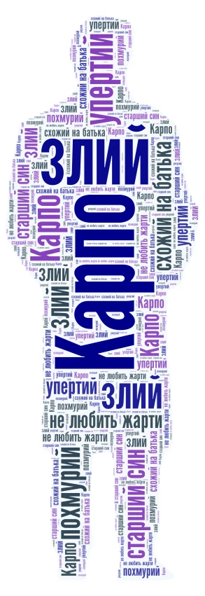Карпо word cloud art