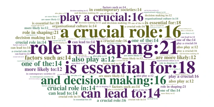 text 1 word cloud art