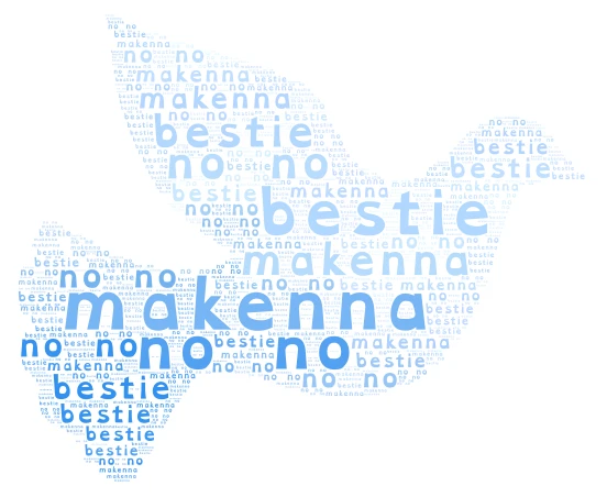 ttttttttttttttttttttttttttttttttttttttttttttt word cloud art