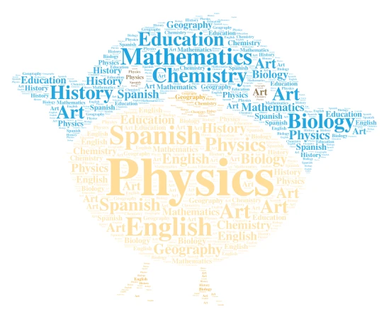 Guardar word cloud art