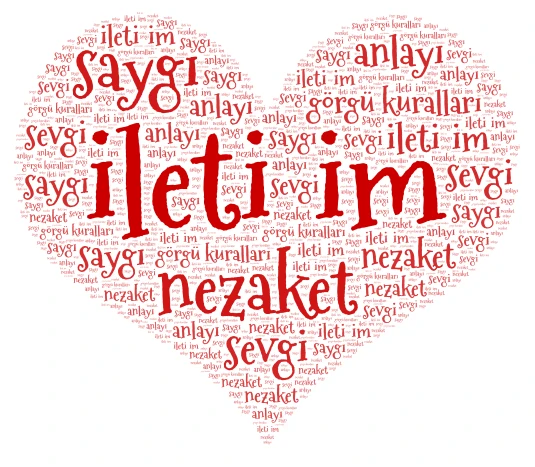 İletişim word cloud art