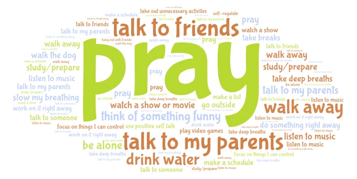 Stress Busters word cloud art