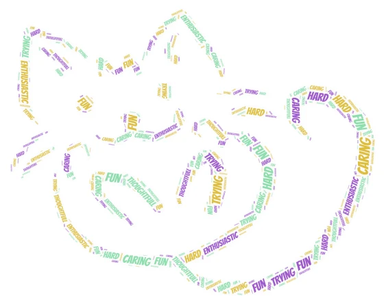 cat word cloud art