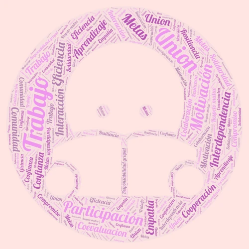 Nube de palabras word cloud art