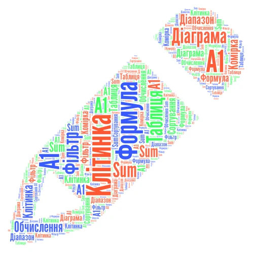 Khomeranchuk  word cloud art