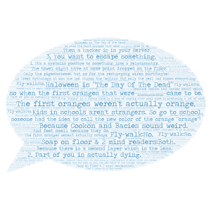 Awnsers For Deep & Trippy Thoughts word cloud art