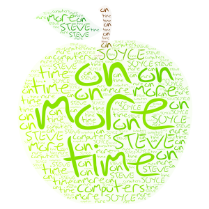 FONTS AND TIME AND APPLE COMPUTERS word cloud art