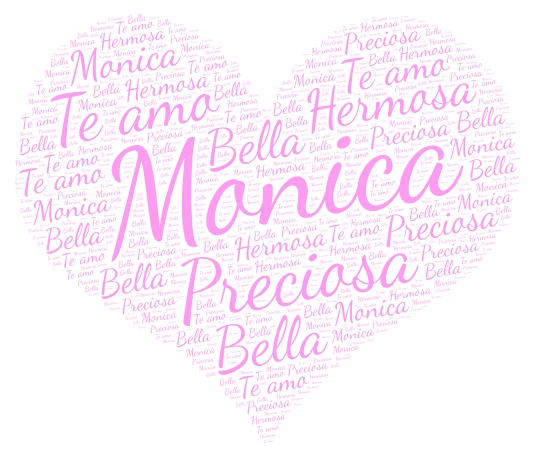 Kfkfjdjd word cloud art