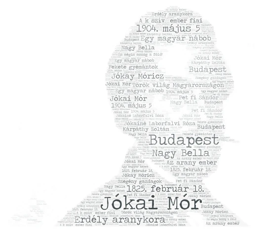 Jókai Mór word cloud art