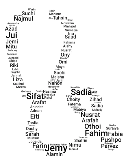 NMC-18 word cloud art