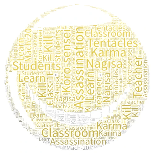 Assassination Classroom word cloud art