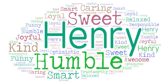 Henry word cloud art