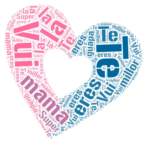 Mamà word cloud art