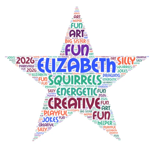 2026 Name Art word cloud art