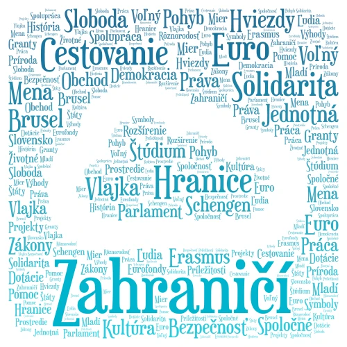 Čo sa vám vybaví, keď sa povie EÚ alebo Európska únia? word cloud art