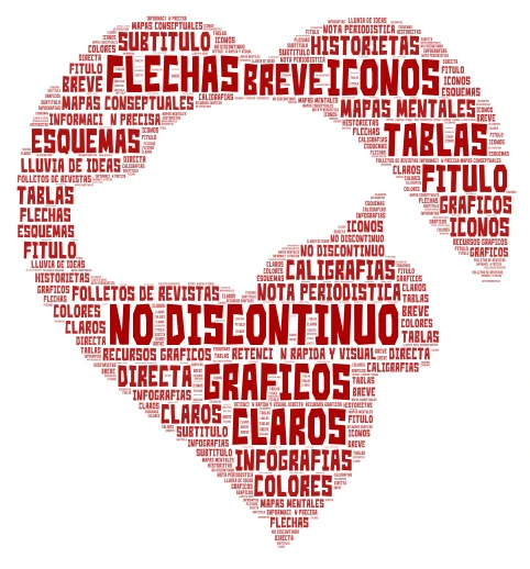 discontinuos word cloud art