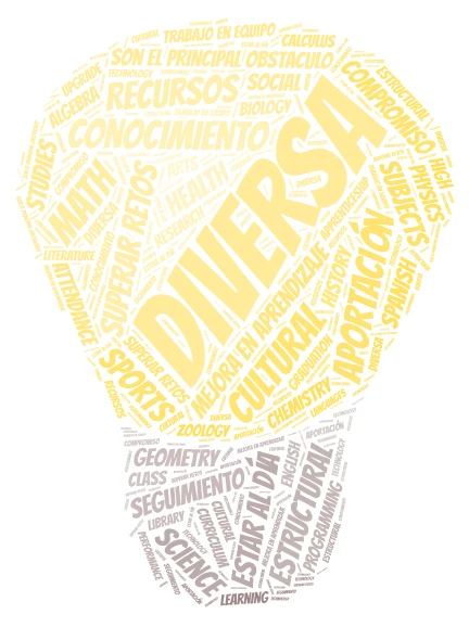 Comunidades de aprendizaje  word cloud art