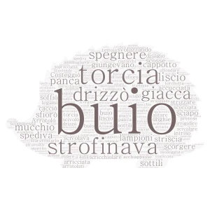 Solitudine-Primi 1 word cloud art