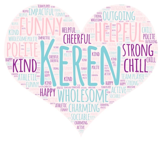 Keren word cloud art