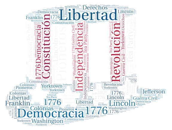 Nube de Palabras Histórica de EE. UU. word cloud art