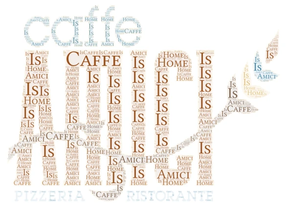 Caffe Amici word cloud art