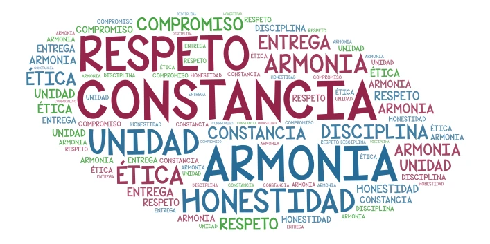 MI TRABAJO word cloud art